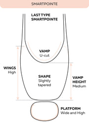 MONTHLY SUBSCRIPTION: VIP SUBSCRIBE & SAVE POINTE SHOE PROGRAM - Nikolay - SmartPointe (0537N) - SUPER SOFT SHANK - Pointe Shoes