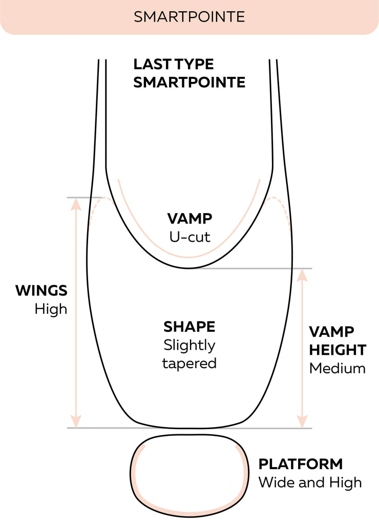 MONTHLY SUBSCRIPTION: VIP SUBSCRIBE & SAVE POINTE SHOE PROGRAM - Nikolay - SmartPointe (0537N) - SUPER SOFT SHANK - Pointe Shoes